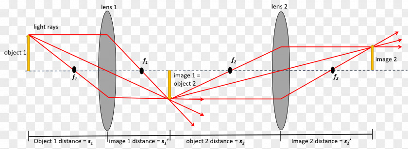 Line Angle Point Diagram PNG