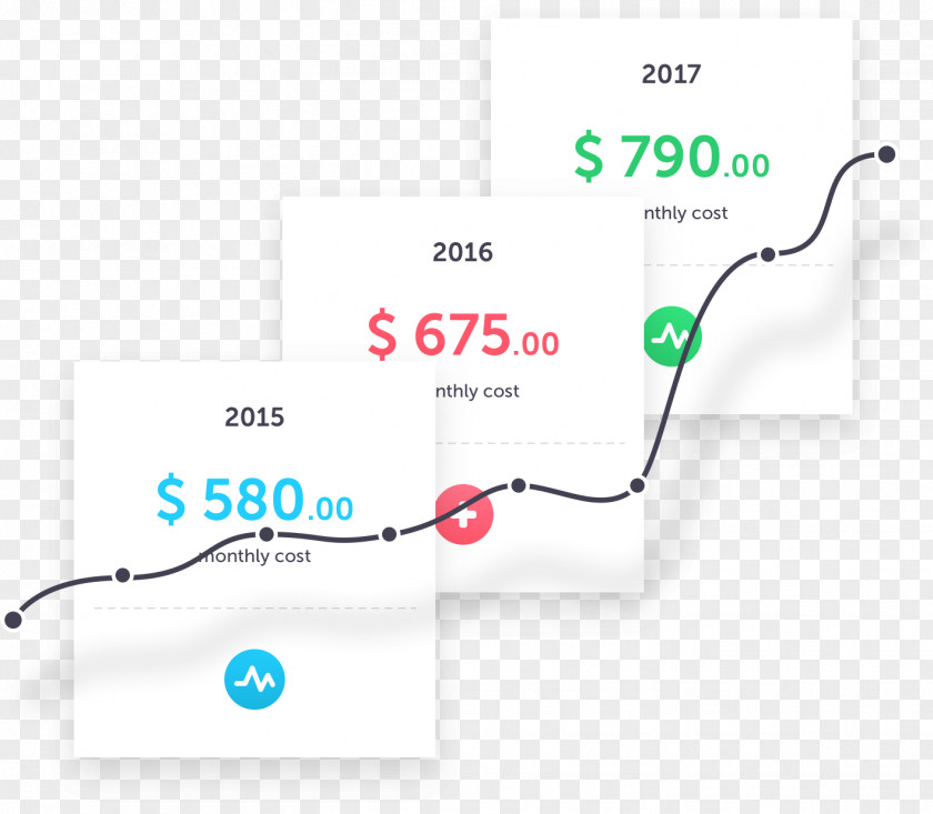 Rising Price Line Angle PNG