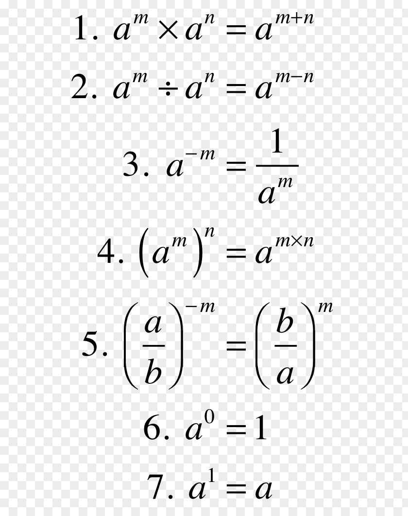 Mathematics Exponentiation Order Of Operations Expression Formula PNG