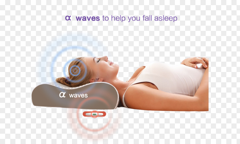 Fall Asleep SZ OneThird Sleep Technology Co.,Ltd. Lullaby Alpha Wave Heart Rate PNG