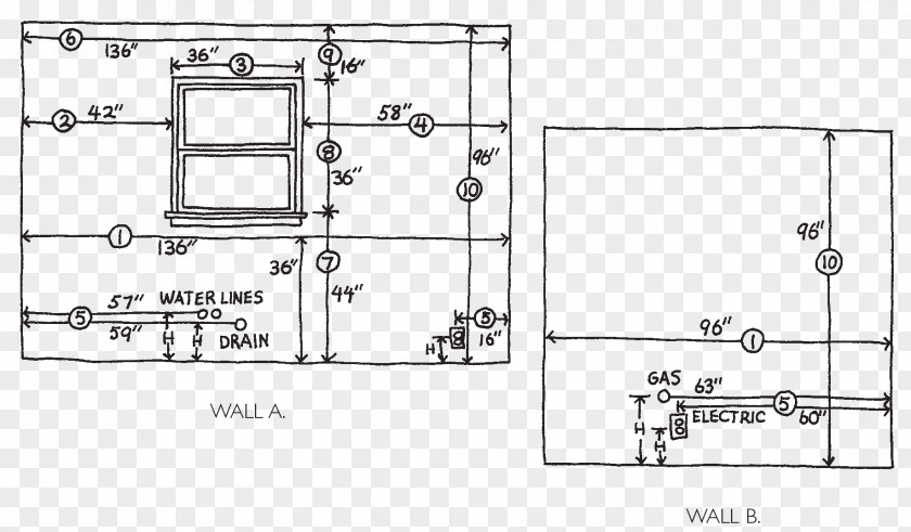 Kitchen Countertop Cabinet Cooking Ranges Measurement PNG