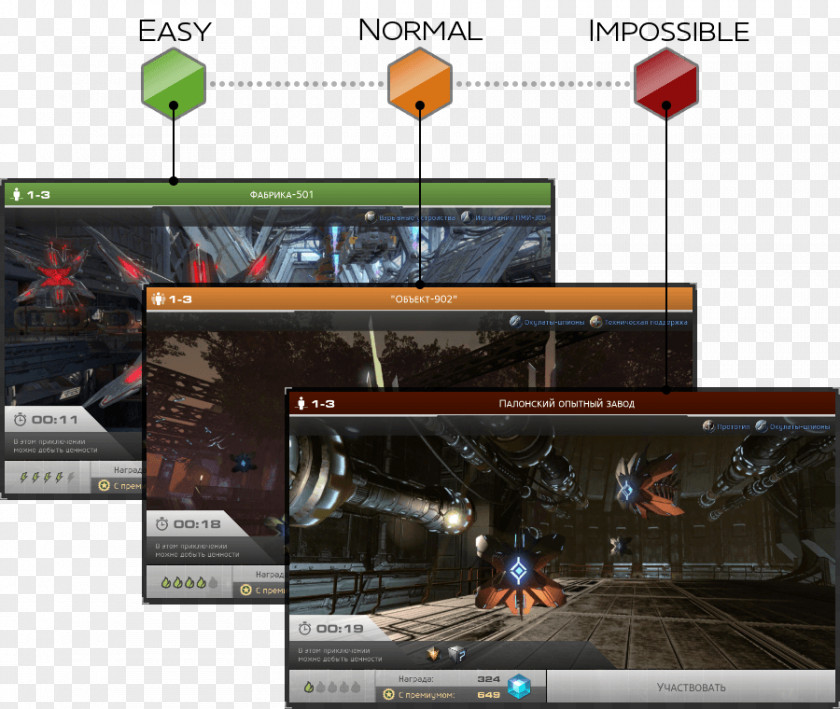 Difficulty Skyforge Video Game Computer Software Massively Multiplayer Online Role-playing PNG