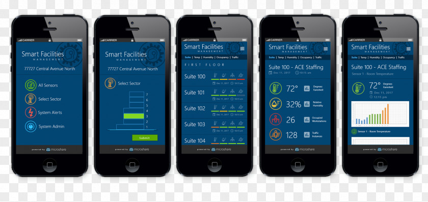 Smartphone Feature Phone Mobile Phones Management Handheld Devices PNG