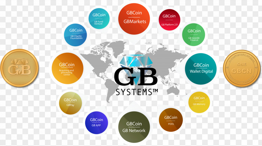 Bank System Blockchain Digital Currency Cryptocurrency PNG
