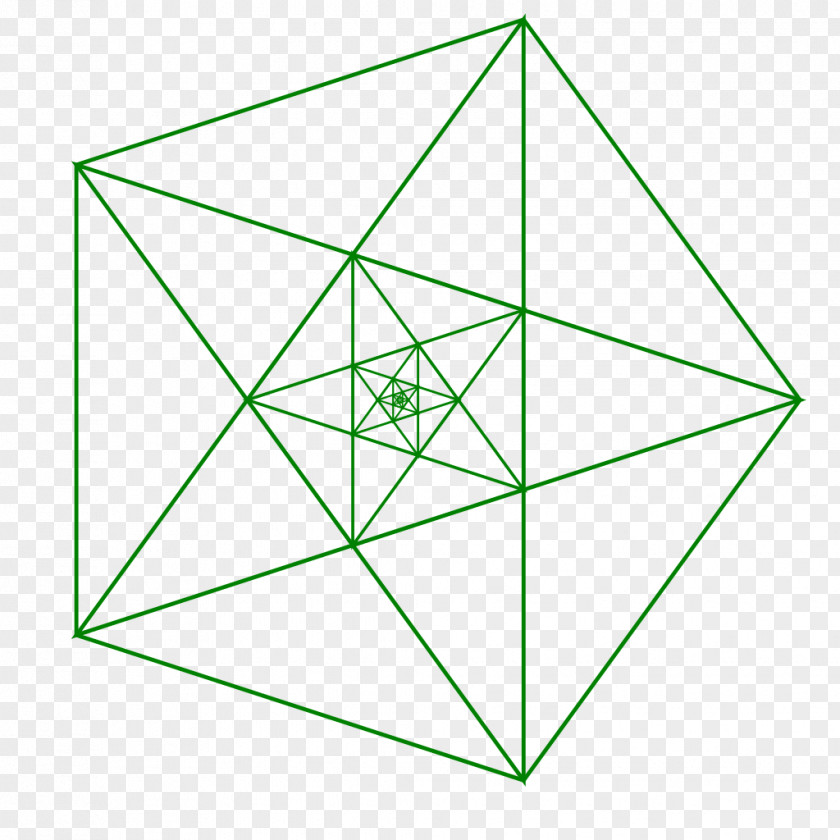 Edge Complete Graph Vertex Theory PNG