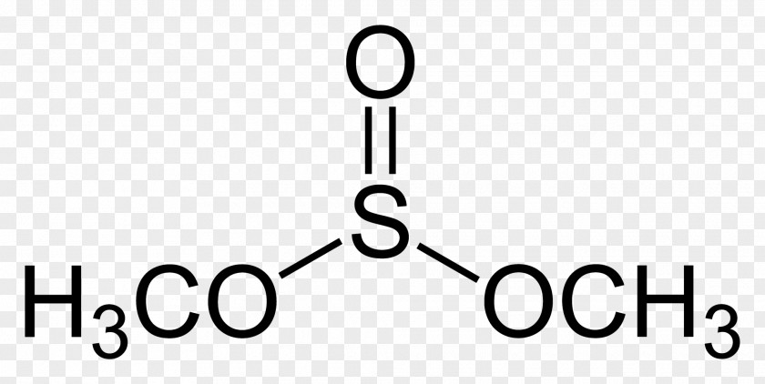 Formula Methylsulfonylmethane Dimethyl Sulfoxide Sulfide Sulfone PNG