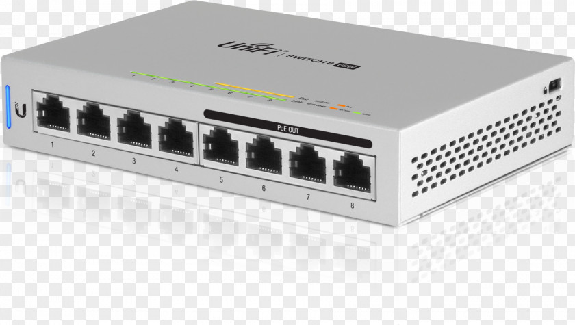 Ubiquiti UniFi Switch Network Gigabit Ethernet Networks Power Over PNG