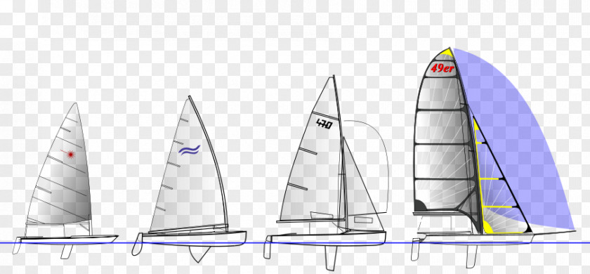 Trimaran Boat Sailboat Yacht Racing Yawl Cat-ketch PNG