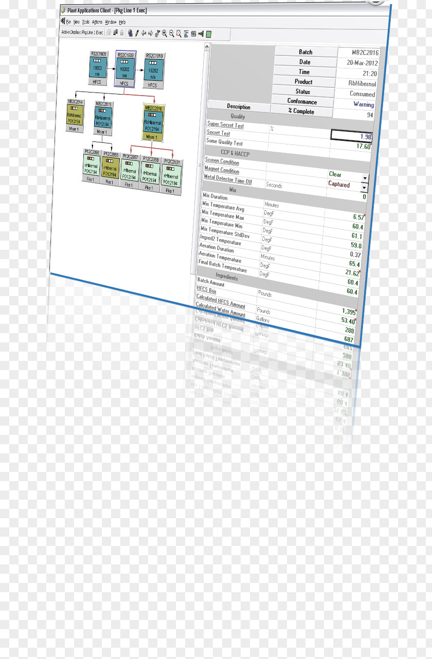 Manufacturing Execution System Screenshot Brand PNG