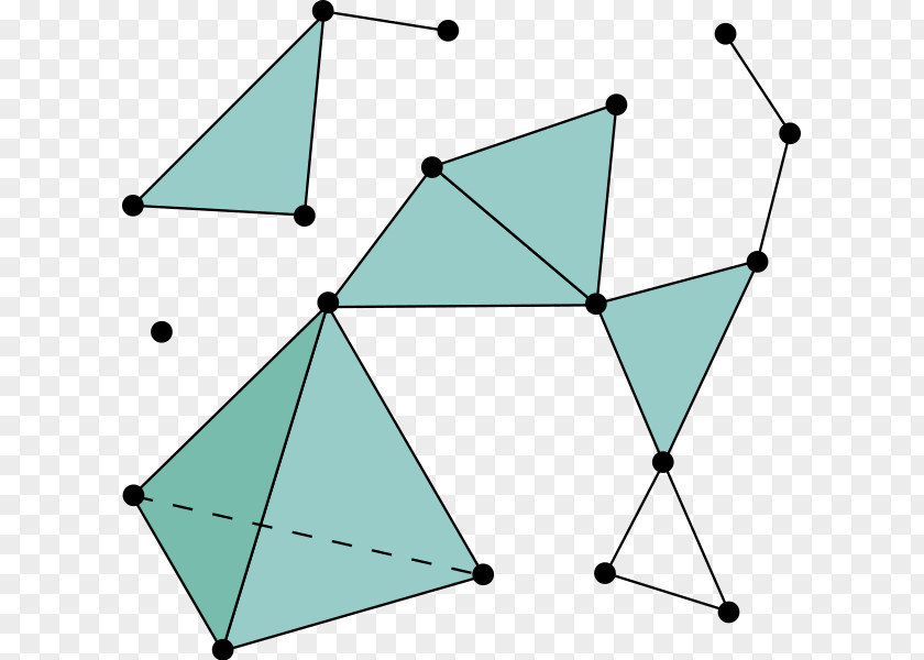 Mathematics Simplicial Complex Set Homology Simplex PNG