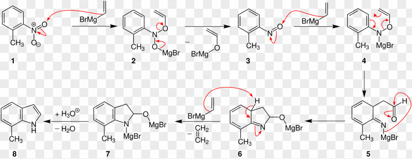 Bartoli Indole Synthesis Fischer Chemical Reaction PNG