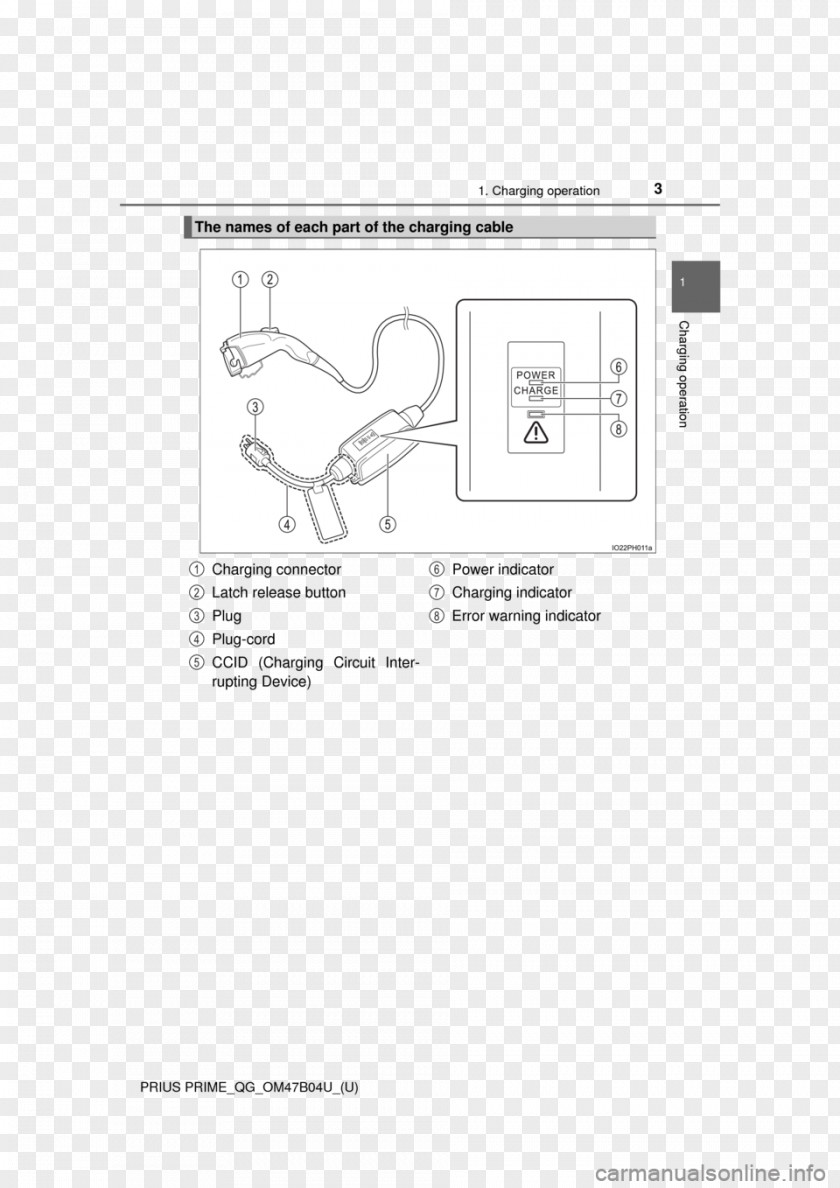 Design Drawing Document White PNG