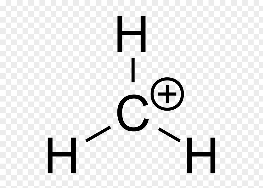 Methyl Group Methenium Carbocation Carbenium Ion PNG