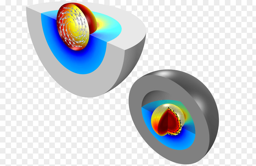 Iron Wire COMSOL Multiphysics Sphere Circle Two-dimensional Space Three-dimensional PNG