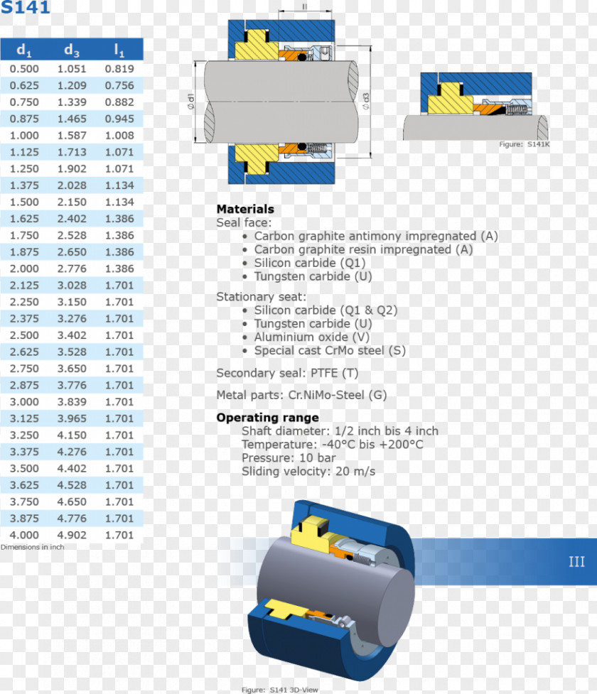 Stationaries End Face Mechanical Seal Vendor Material Manufacturing PNG