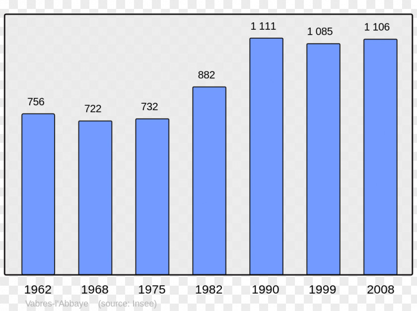 Primorsko Municipality French Riviera Aubagne Marseille Aix-en-Provence Population PNG