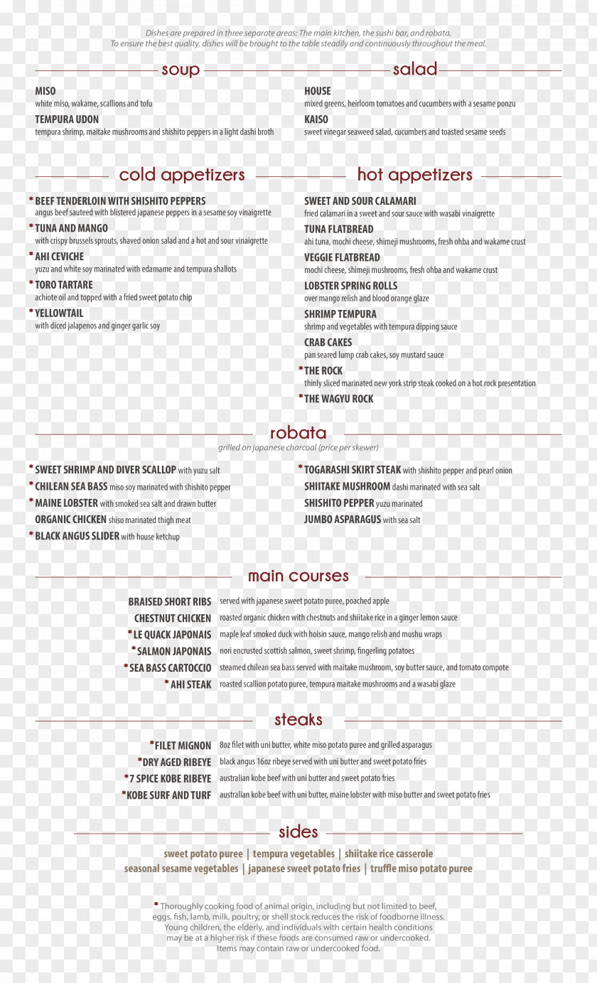 Restaurant Menu Prices Line Font PNG