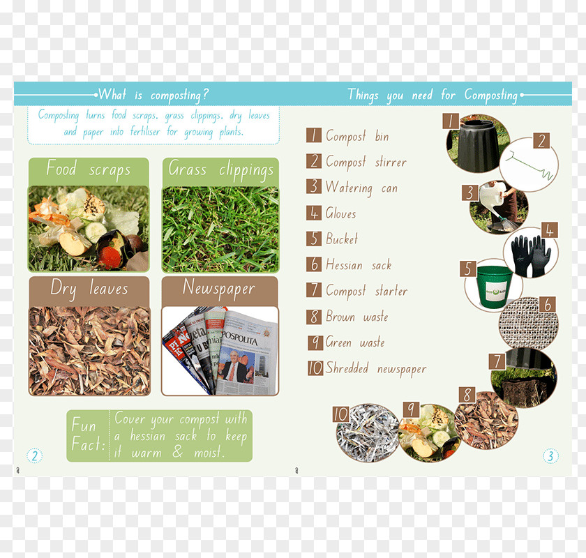 Compost Municipal Solid Waste Rubbish Bins & Paper Baskets Fertilisers PNG