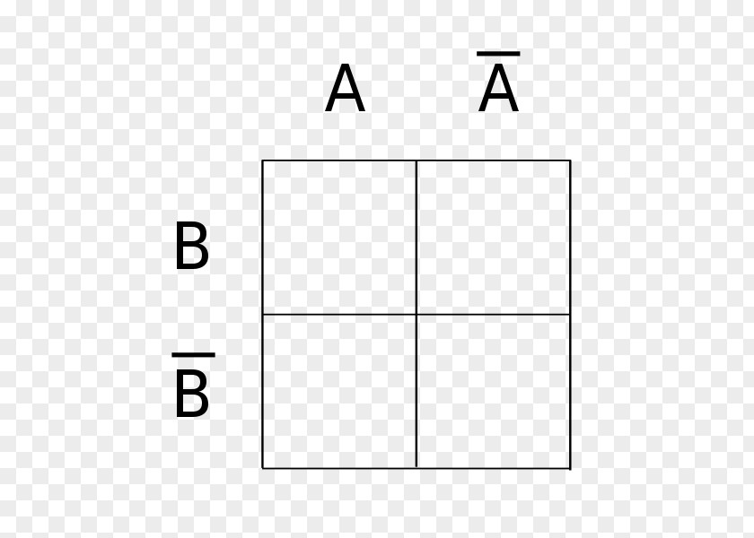 Karnaugh Map Information Wikimedia Commons Document Diagram PNG