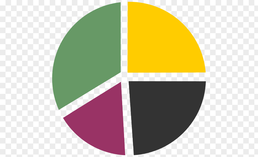 CHARTS Pie Chart Diagram PNG