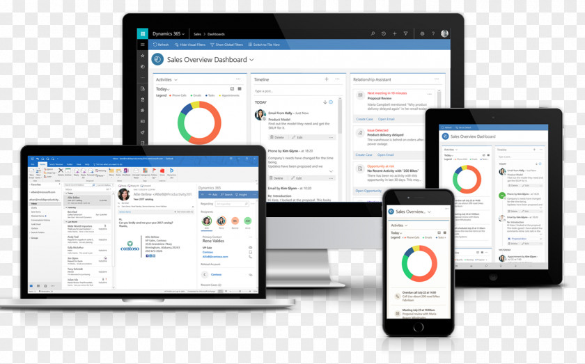 Outlook Dynamics 365 Microsoft CRM User Interface PNG