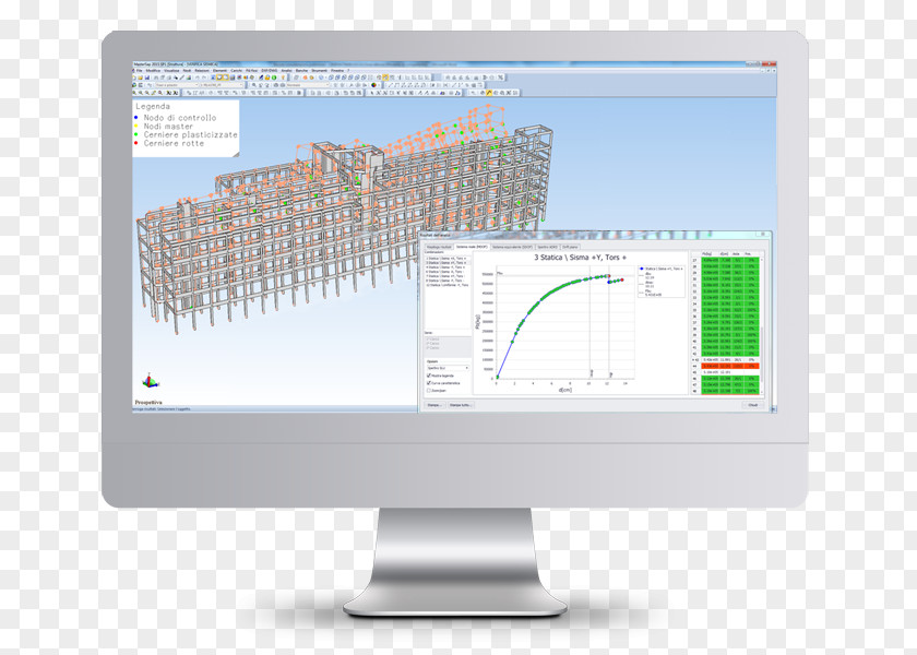 Marketing Computer Monitors Gorkana Business PNG