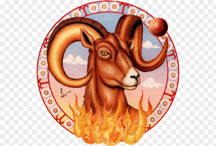 Aries Sign Astrological Zodiac Astrology Horoscope PNG