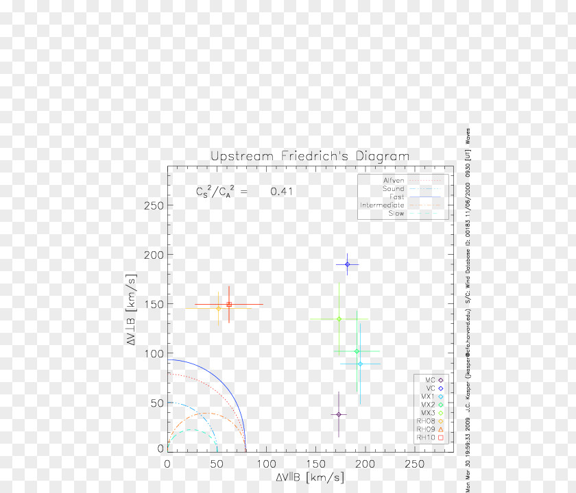 Shock Wave Paper Line Angle Point Diagram PNG
