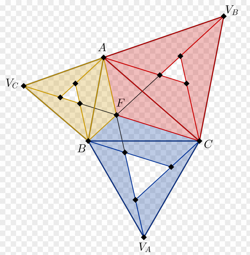Triangle Equilateral Vertex Point PNG