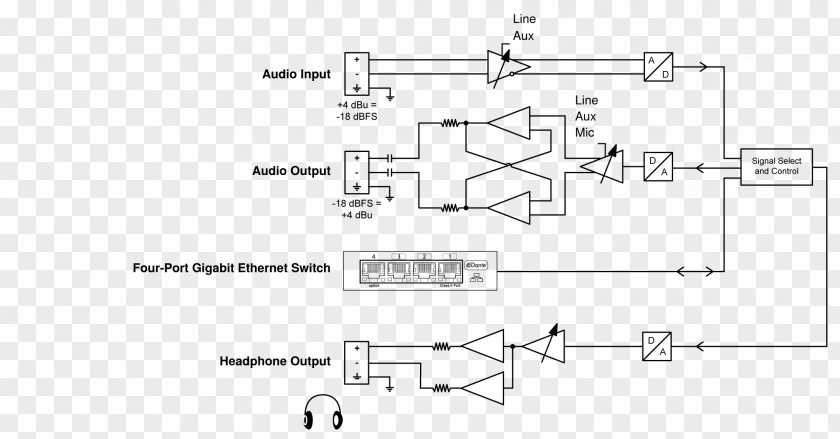 Wires Shure SM58 SM57 Wiring Diagram Microphone PNG