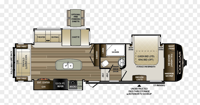 Fantastic Tires Campervans Fifth Wheel Coupling Keystone RV Co General R.V. Center, Inc. Price PNG