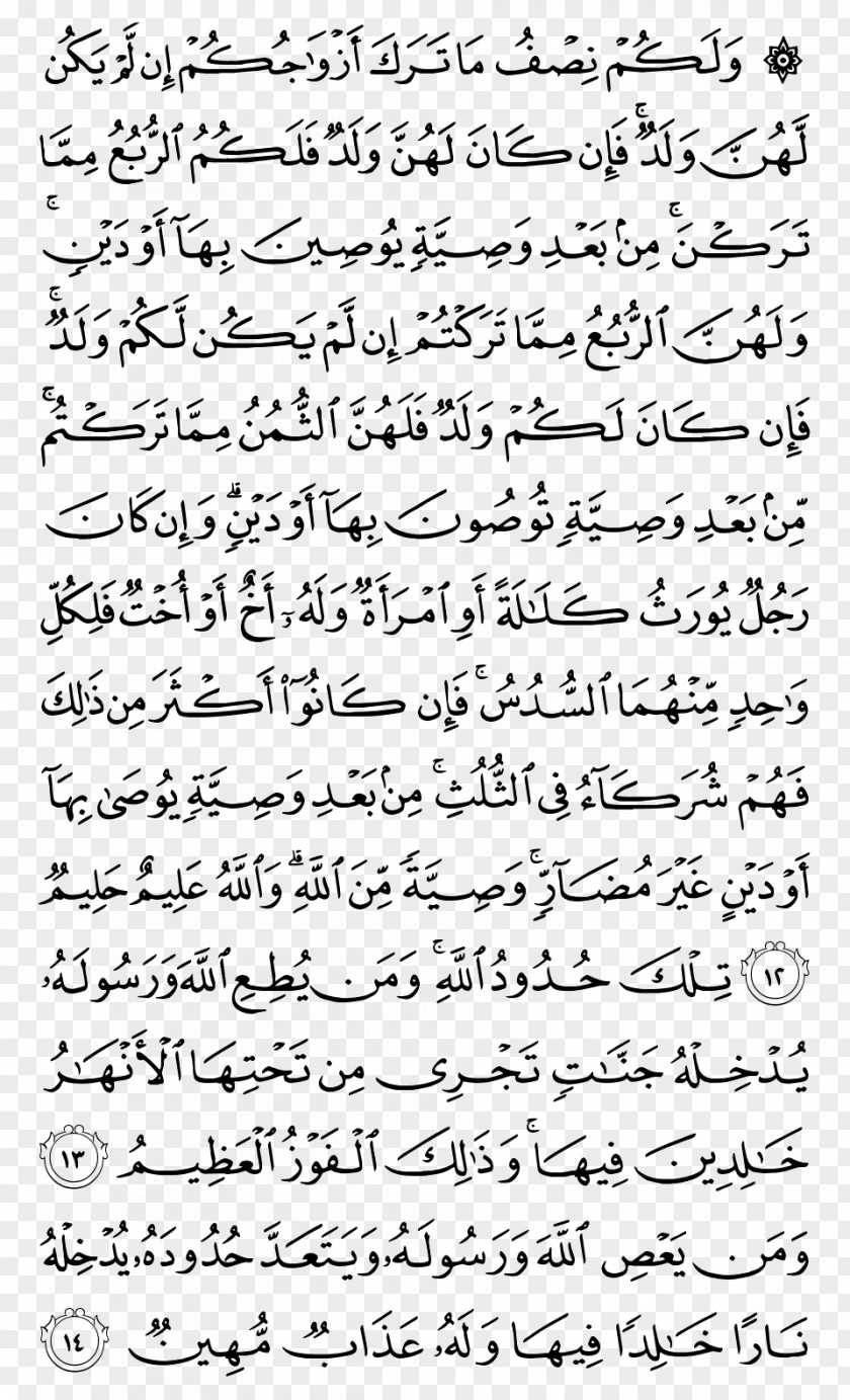Islam Quran Surah Al-Baqara Al-A'raf An-Nisa PNG