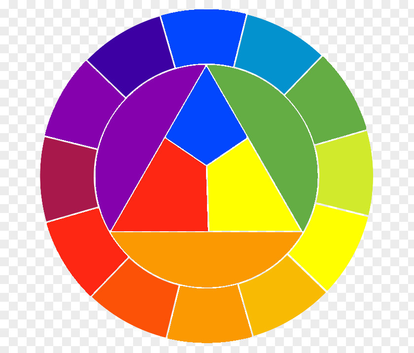 Face Decoration Color Theory Drawing PNG