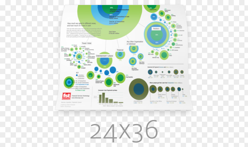 Infographic Microsoft PowerPoint Template PNG