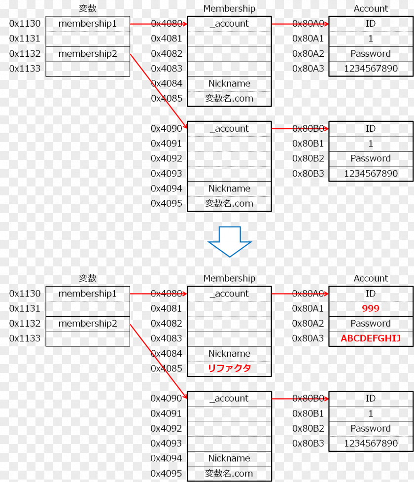 Design Screenshot Line Angle PNG