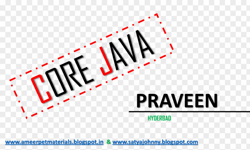 Natraj JNNC Technologies Pvt.Ltd Java Static Variable Hibernate Method PNG