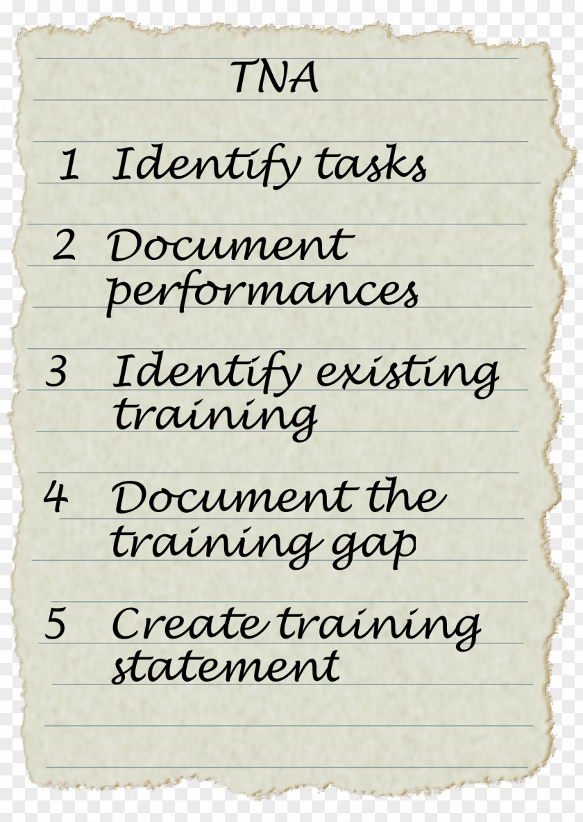 Needs Analysis Training Document Handwriting PNG