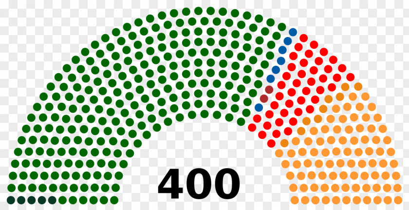 Politics Algeria South African General Election, 2014 Political Party PNG