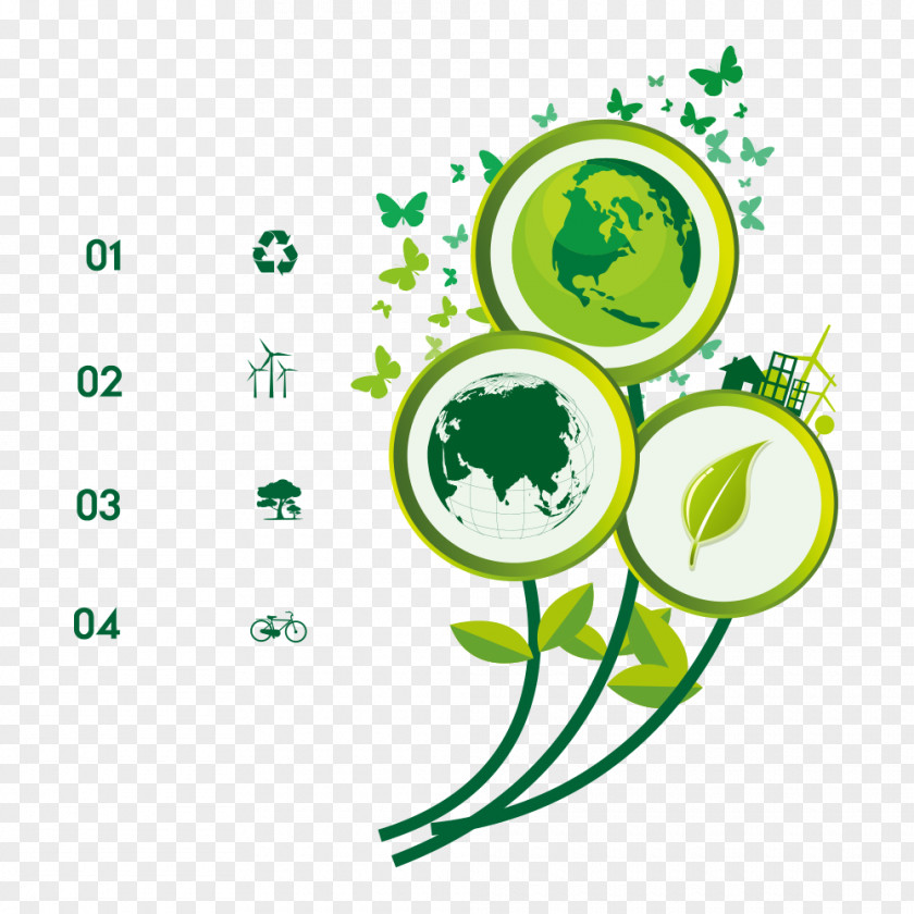 Energy And Environmental Protection Natural Environment Ecology PNG