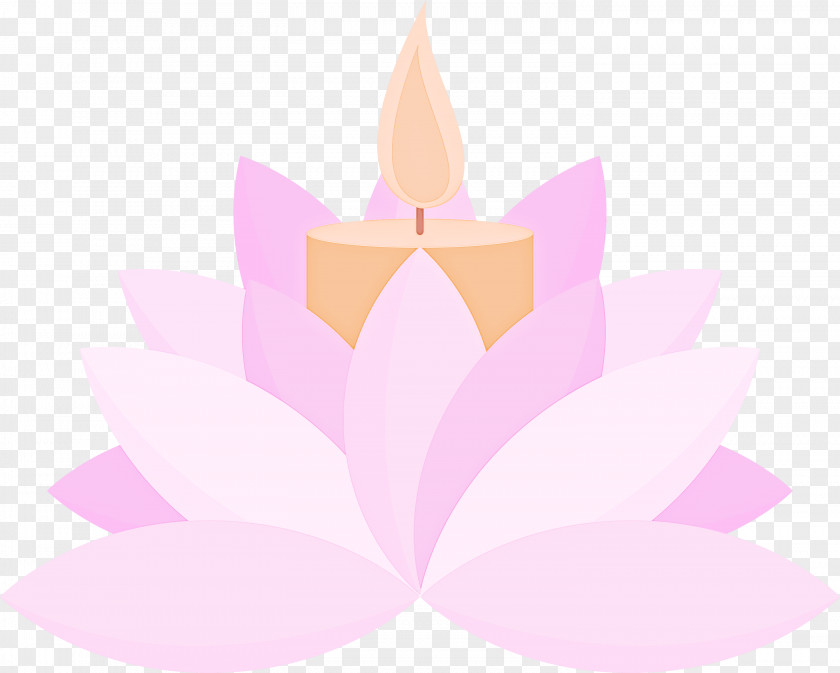 Bodhi Lotus PNG