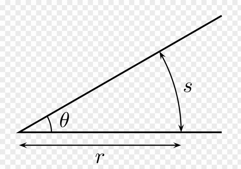 Angle Vertical Angles Central Inscribed Line PNG