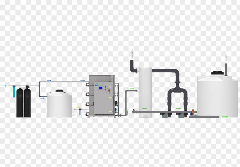Process Flow Diagram Chlorine Dioxide Mixed Oxidant Biocide PNG