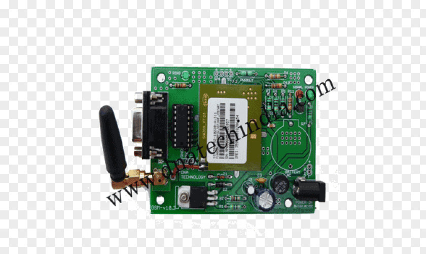 Mail Order Catalog Day Microcontroller GSM General Packet Radio Service Modem Subscriber Identity Module PNG