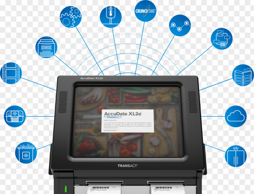 Restaurant Menu Analytics Display Device Multimedia Electronics Communication Gadget PNG