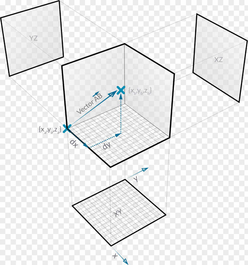 Grasshopper Point Coordinate System Plane Space PNG