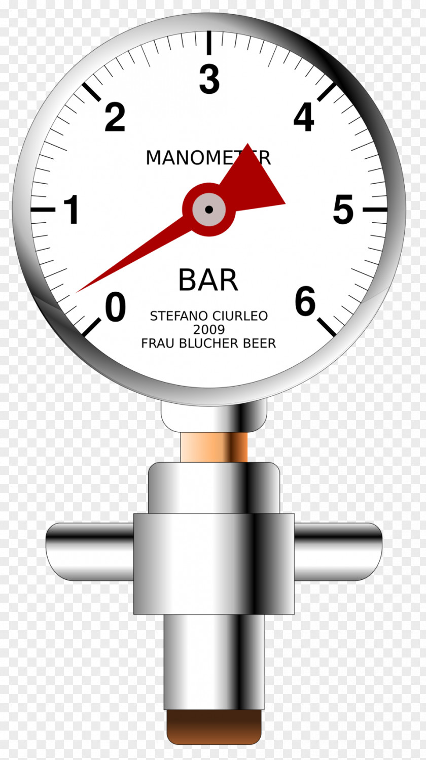 Low Pressure Measurement Manometers Gas PNG