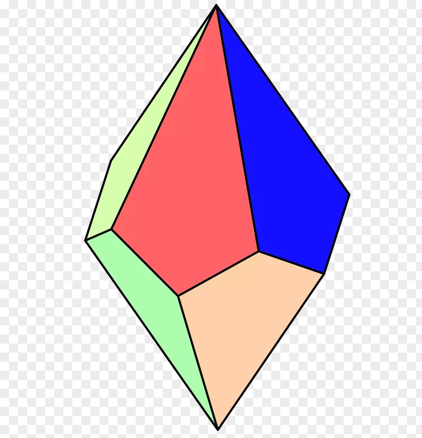 Face Pentagonal Trapezohedron Polyhedron Tetragonal PNG