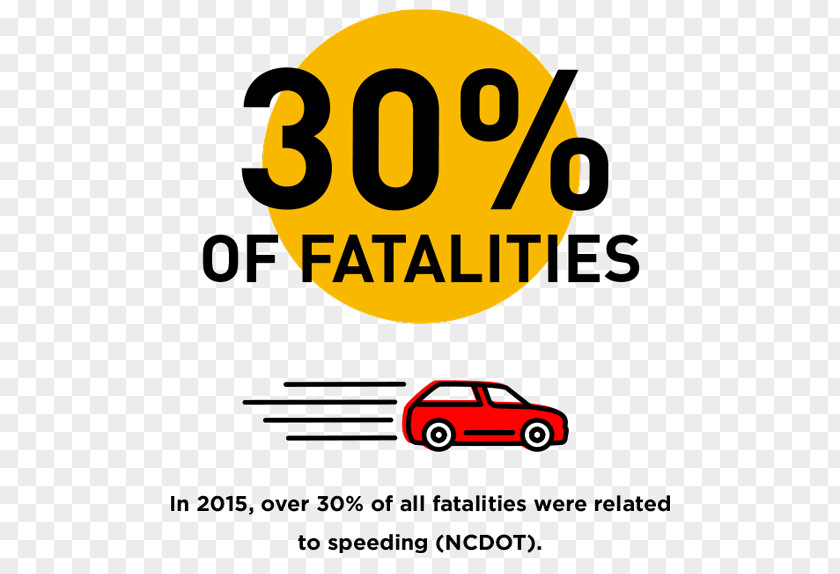 Highway Deaths Per Mile Speed Limit Motor Vehicle Logo Car PNG