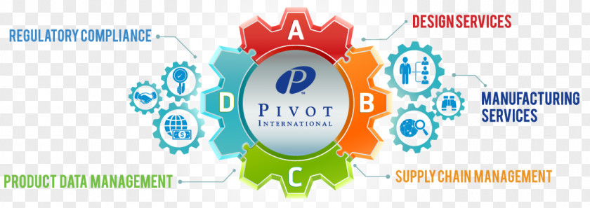 Business Logo Brand New Product Development Marketing PNG