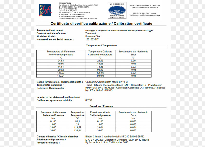 European Certificate Calibration Akademický Certifikát Data Logger Thermometer Świadectwo Wzorcowania PNG